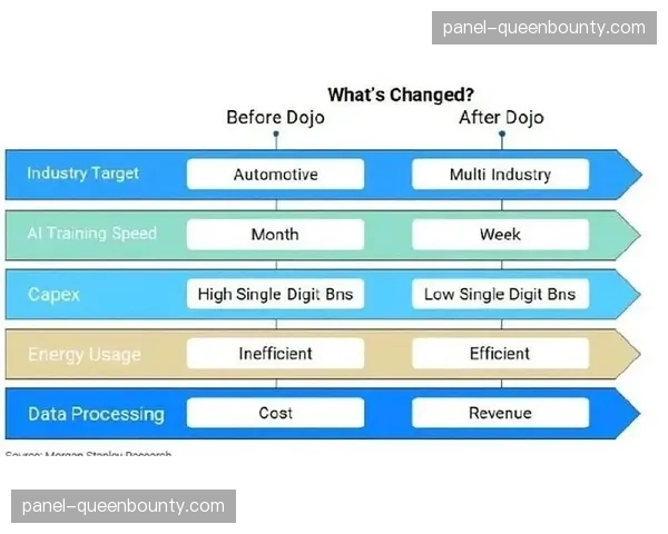 制作重心正从硬件定义转向软件定义 赋予了转播流程极高的扩展性